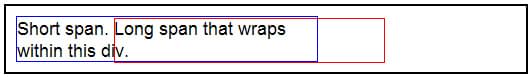 A sentence that reads: Short span. This text is completely within a div with a blue border. A sentence that reads: Long span that wraps within this div. The words "long span that wraps" is within a box with a red border. The words "within this div" are within the div with the blue border.