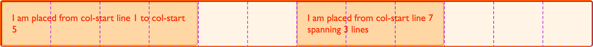 12 грид-колонок с элементами. Подсветка инструмента разработчика показывает положение линий.